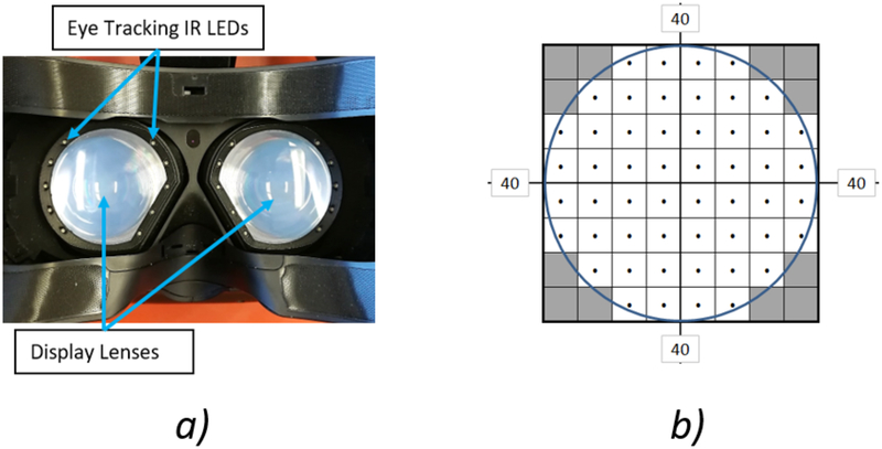 Figure 1: