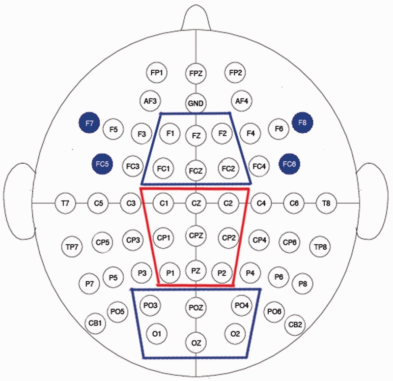 Fig. 1