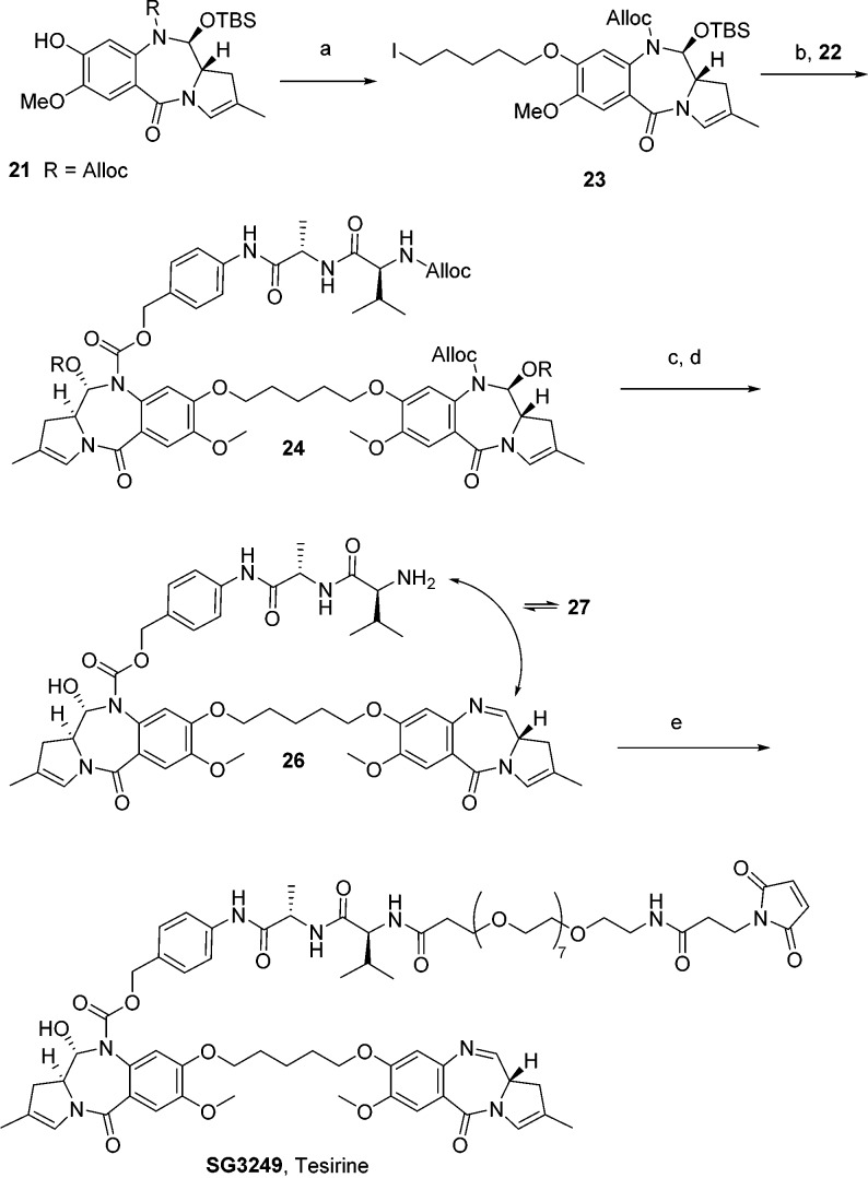 Scheme 3