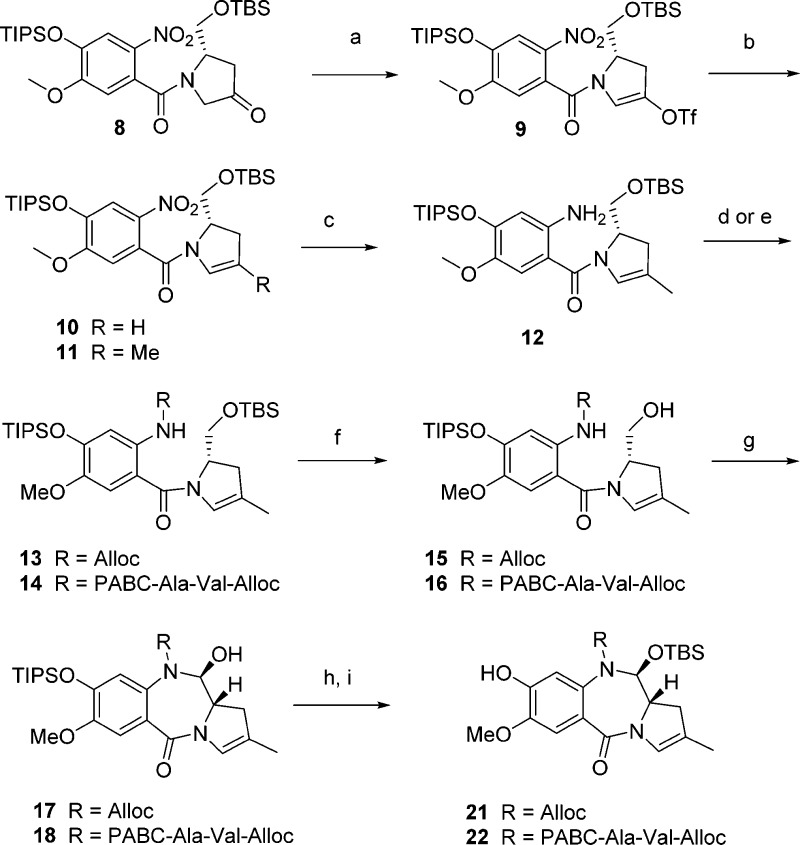 Scheme 2