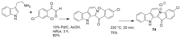 Scheme 3