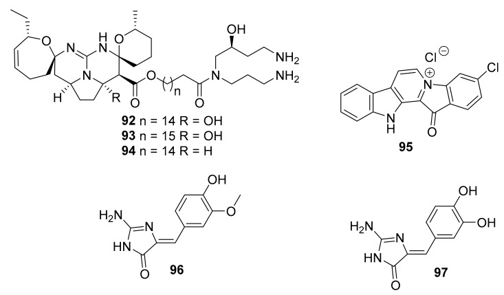 Figure 24