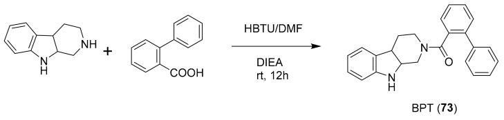 Scheme 2