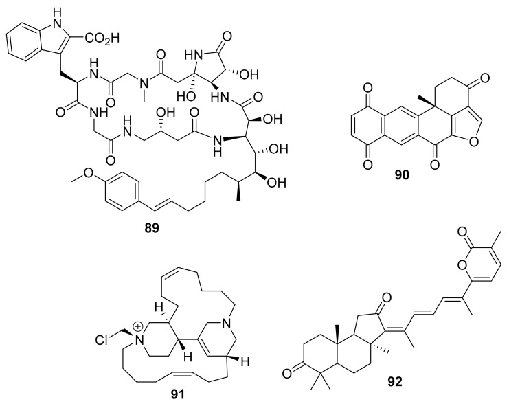 Figure 23