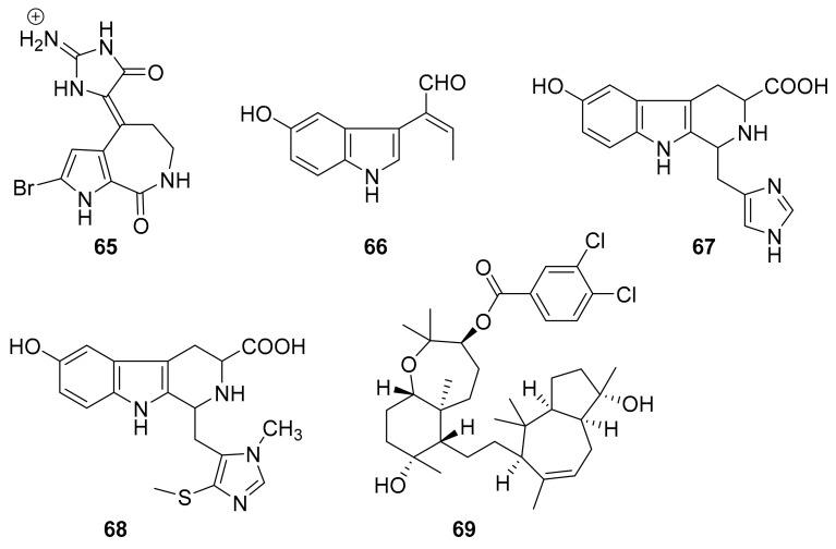 Figure 19