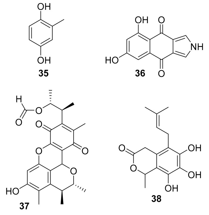 Figure 12