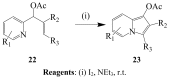 Scheme 8