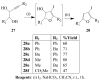 Scheme 10