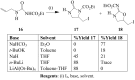 Scheme 6