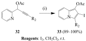 Scheme 12