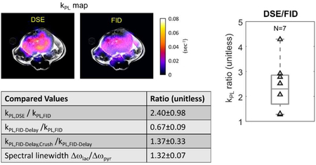 graphic file with name nihms-998501-f0001.jpg