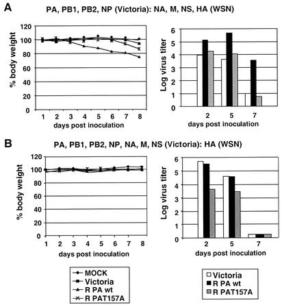 FIG. 5.