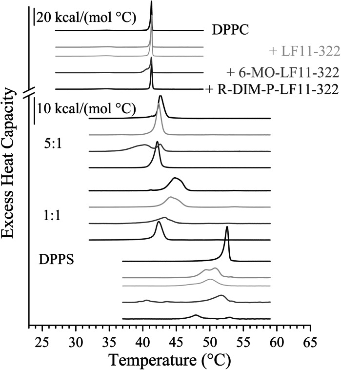 Fig. 2