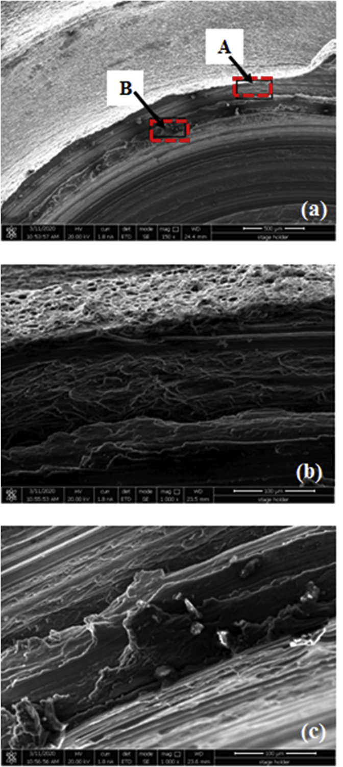 Figure 23