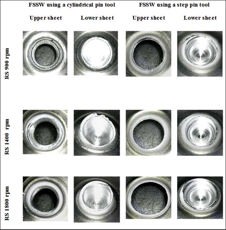 Figure 21