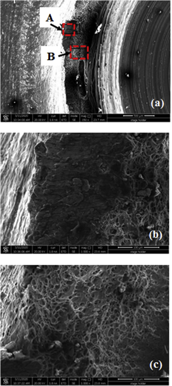 Figure 22