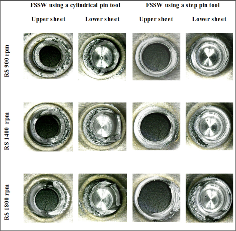 Figure 20