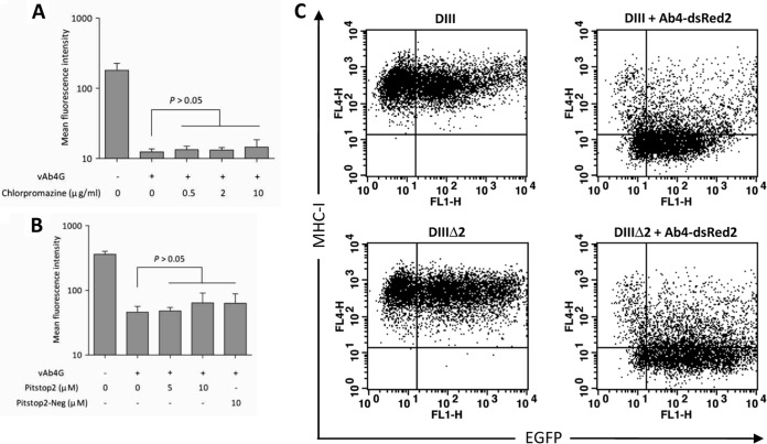 FIG 4