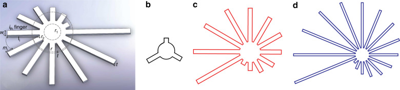 Fig. 2