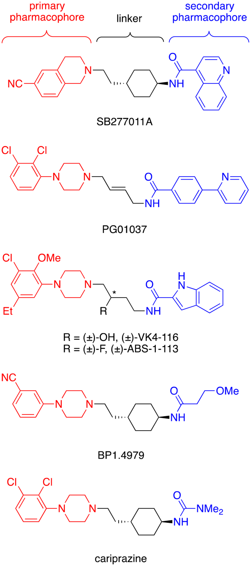 Figure 1.