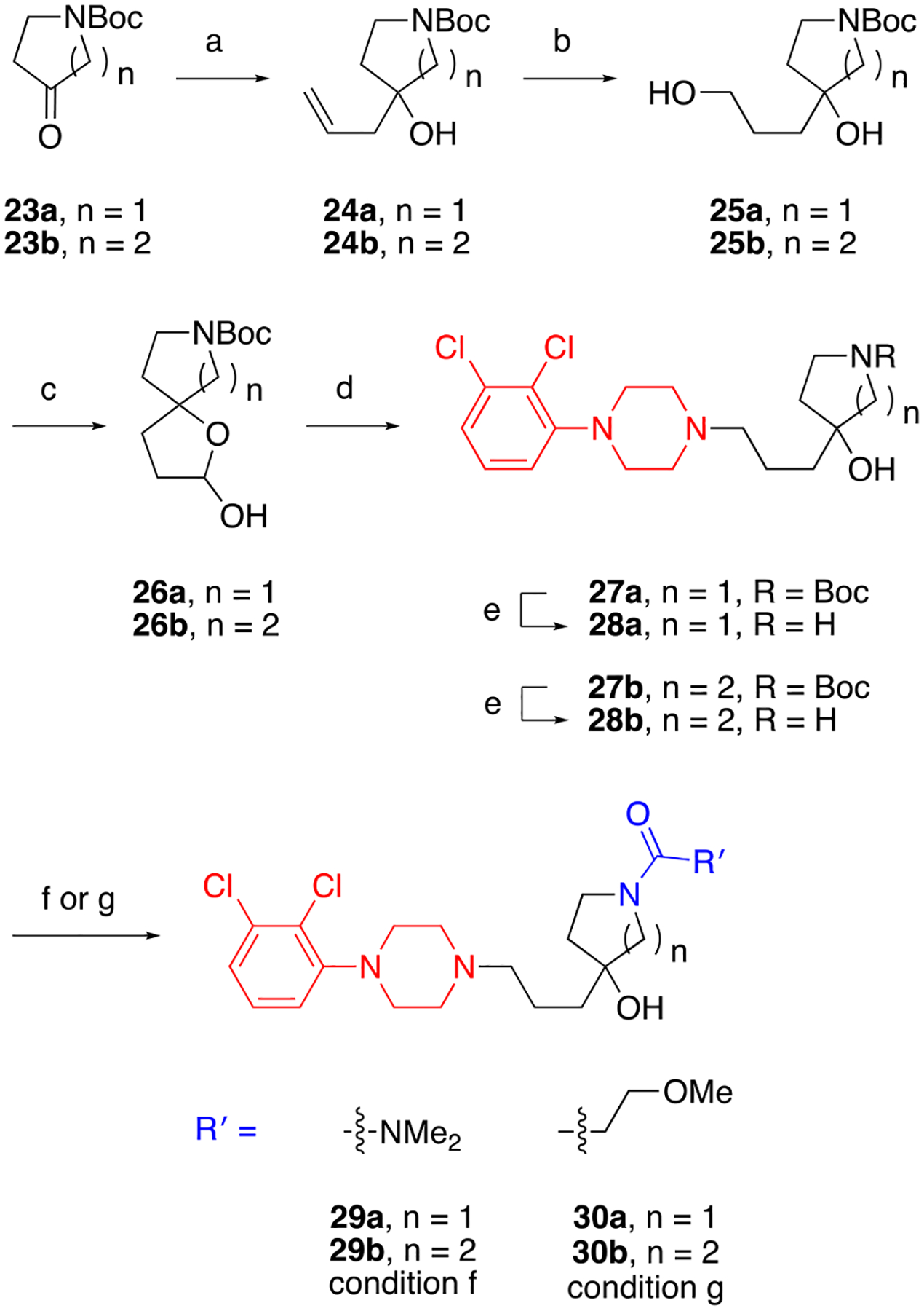 Scheme 3.