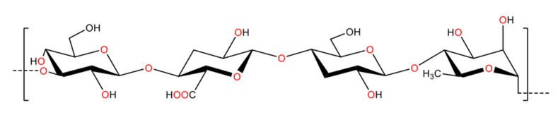 Figure 8