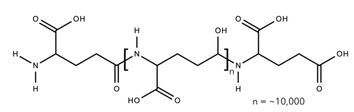 Figure 17