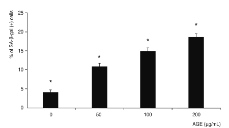 Fig. 11