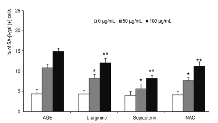 Fig. 12