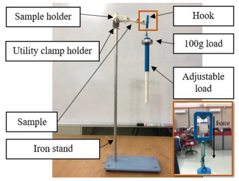 Figure 16