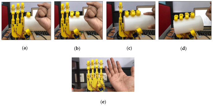 Figure 23