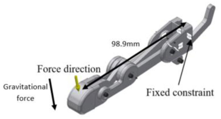 Figure 13