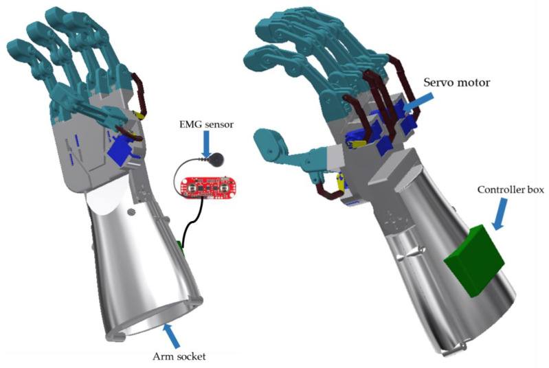 Figure 24