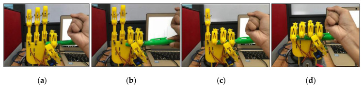 Figure 22