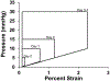 Fig. 2: