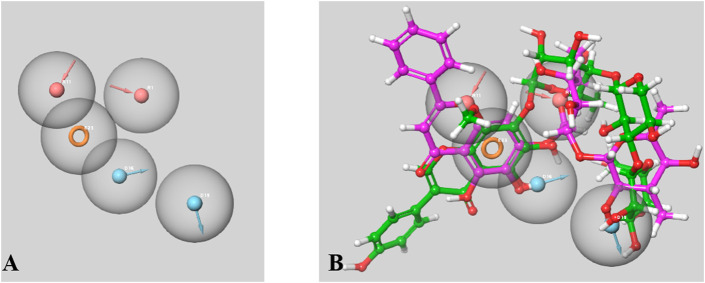 FIGURE 14