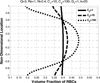 Figure 23