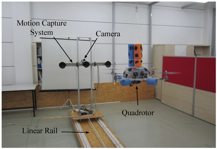 Figure 5