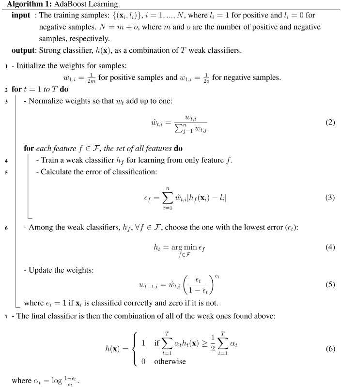 graphic file with name sensors-15-23805-i001.jpg