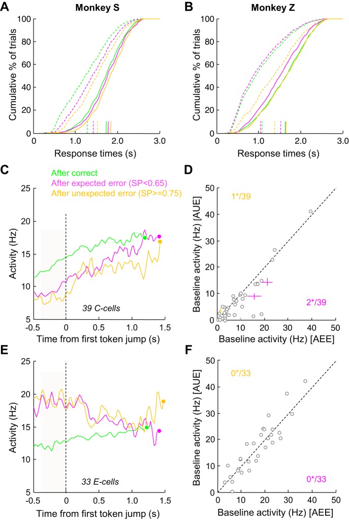 Fig. 10.