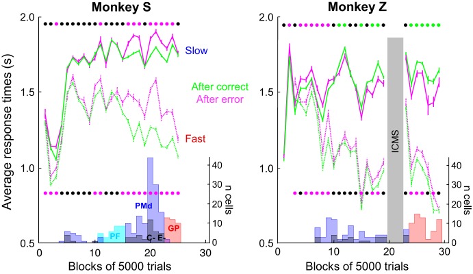 Fig. 11.