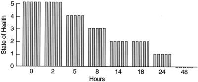 FIG. 1.