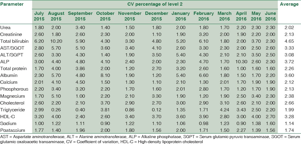 graphic file with name JLP-10-194-g005.jpg