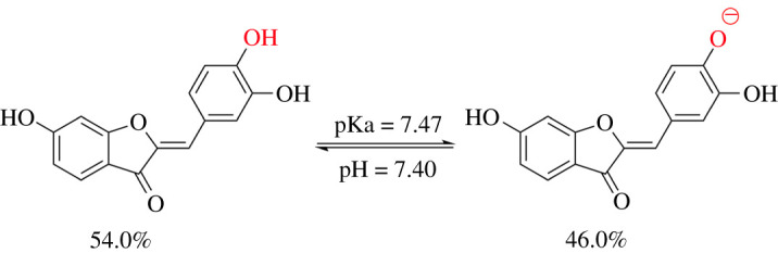 Figure 3. 