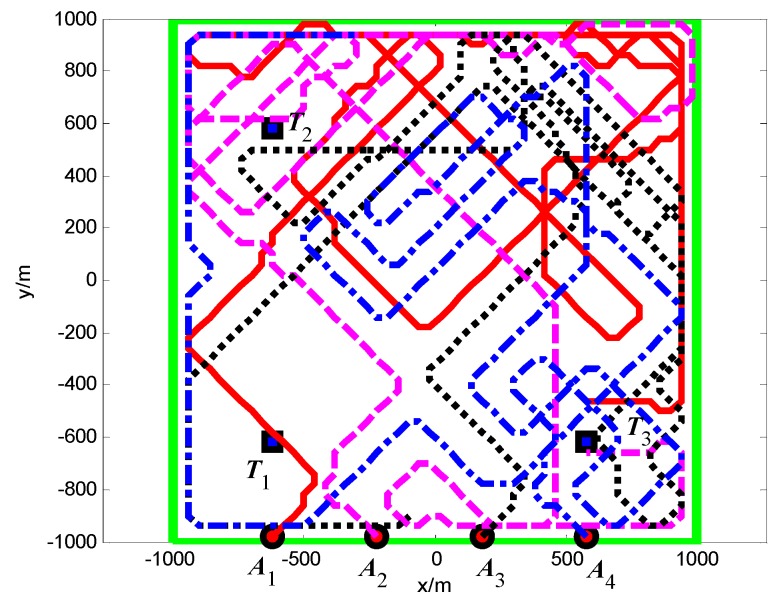 Figure 16