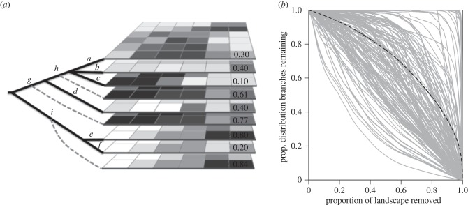 Figure 1.