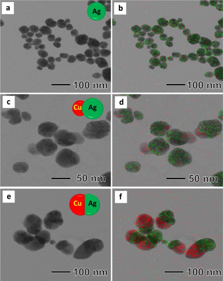 Fig. 3