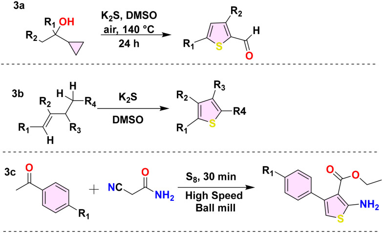 Scheme 3