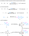 Scheme 2