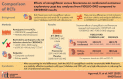 Graphical Abstract